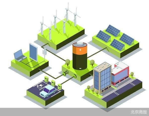 恒盈策略 新能源反内卷 磷酸铁锂加速出清低端产能