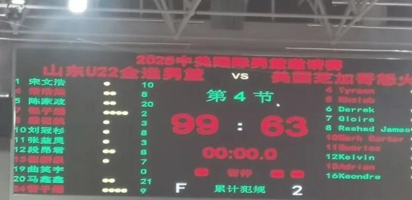 广盛配资 天赋溢出！广东新星热身赛轻松20分 新赛季有望被杜锋重用